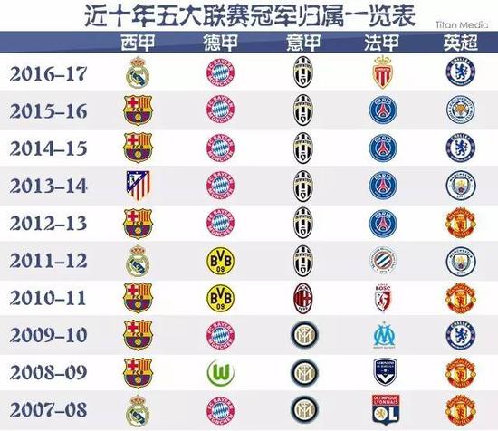 外线突破以